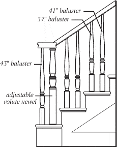 Baluster Length_36height Stair Parts DIY Remodel