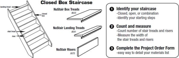 Stair Parts & Stair Treads