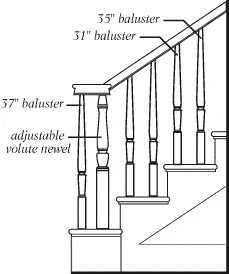 Baluster Length_30height Stair Parts DIY Remodel
